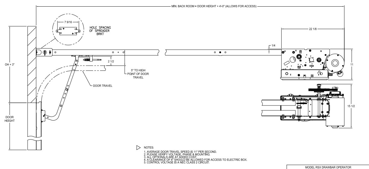 Electric Operators for your Commercial Roll Up Doors